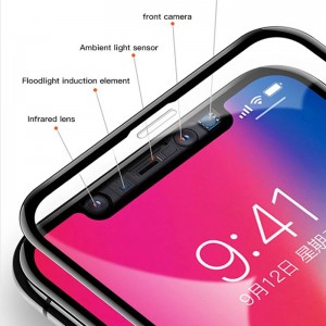 3D προστατευτικό οθόνης Nano για iPhone XI / XI MAX 2019